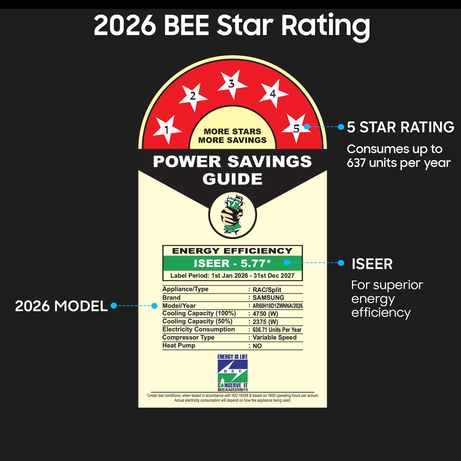 Image of Samsung 2026 Model 1.5 Ton 5 Star Split Inverter with Wi-fi AC