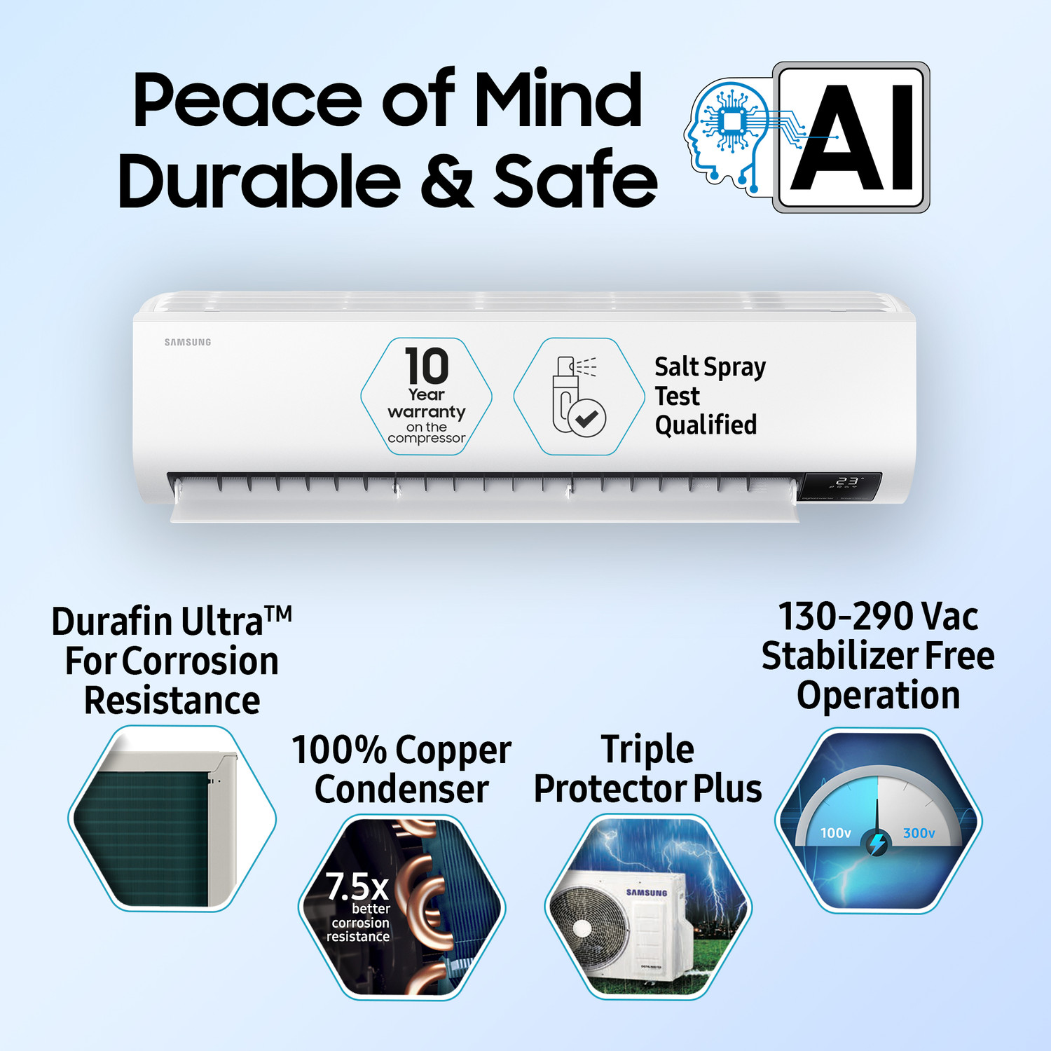 Image of Samsung 2023 Model 1.5 Ton 5 Star Split Inverter with Wi-fi AC