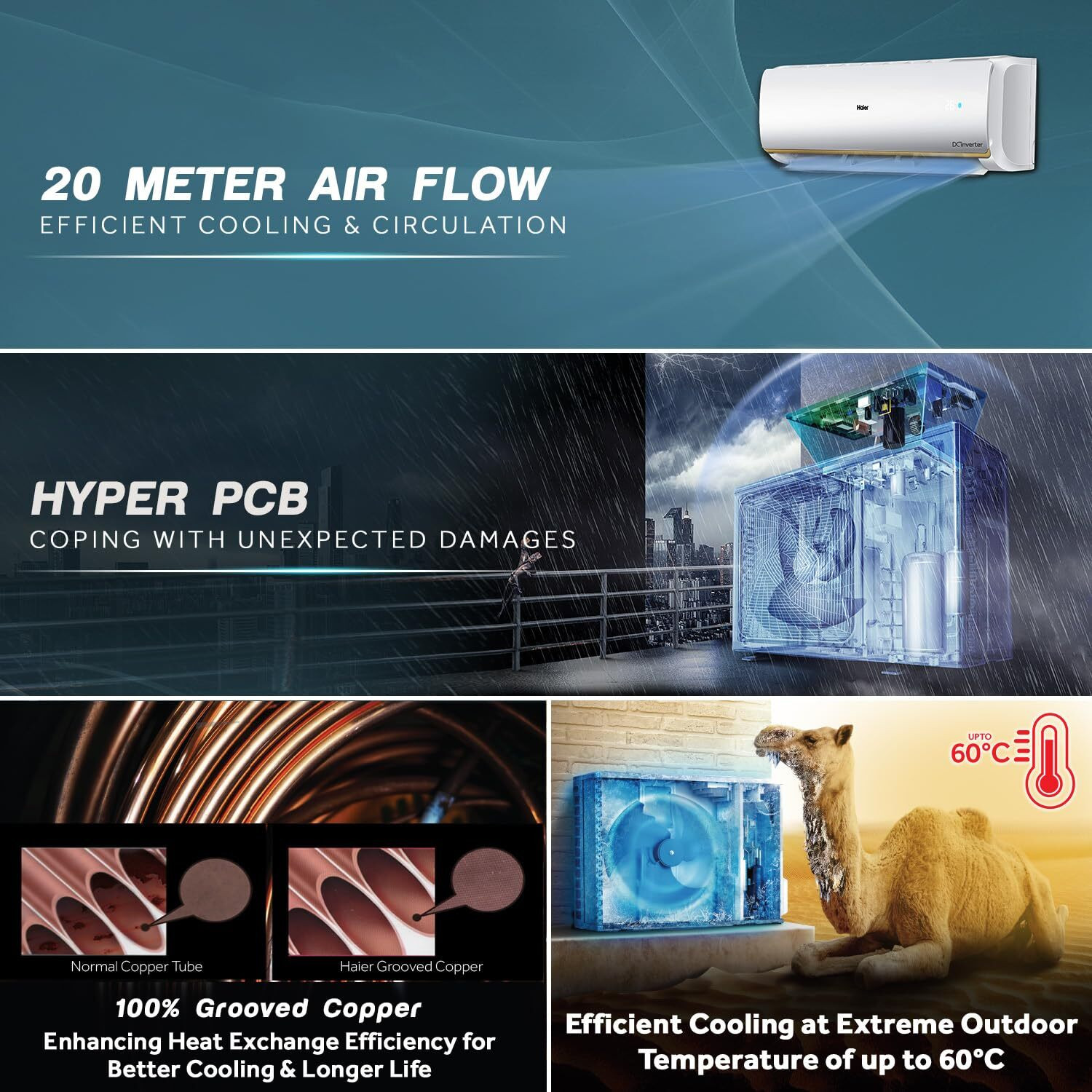 Image of Haier 2023 Model 1.5 Ton 4 Star Split Inverter AC