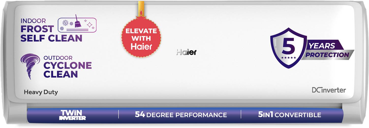 Haier 2026 Model 1.5 Ton 5 Star Split Twin Inverter AC