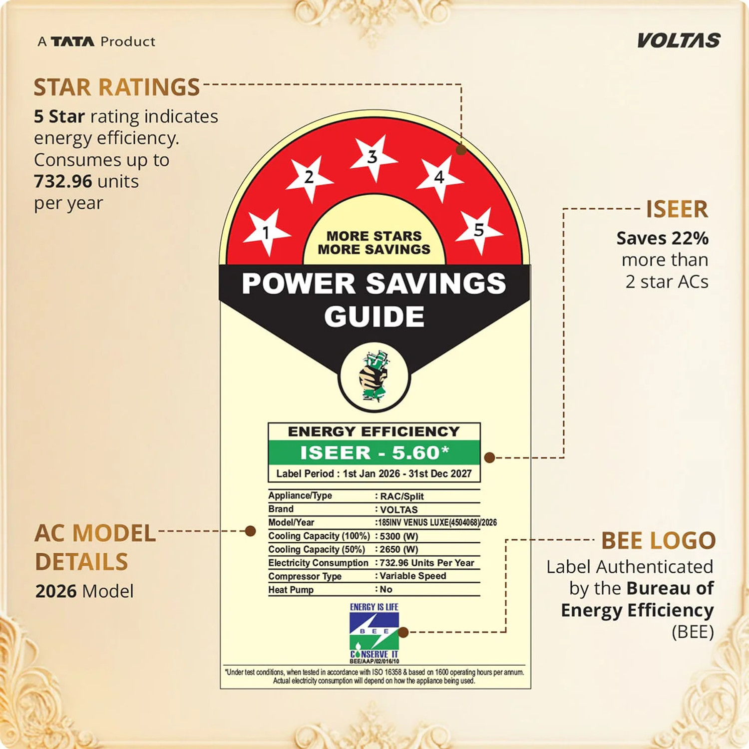 Image of Voltas 2026 Model 1.5 Ton 5 Star Split Inverter AC