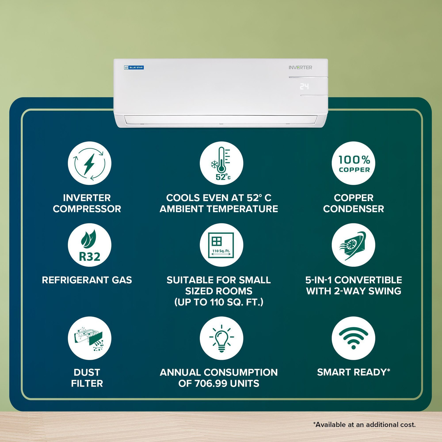 Image of Blue Star 2025 Model 1 Ton 3 Star Split Inverter AC