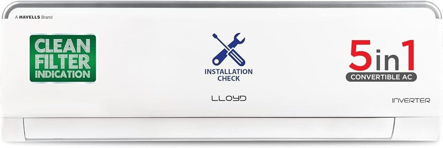 Image of Lloyd 2024 Model 0.8 Tons 3 Star Split Inverter AC