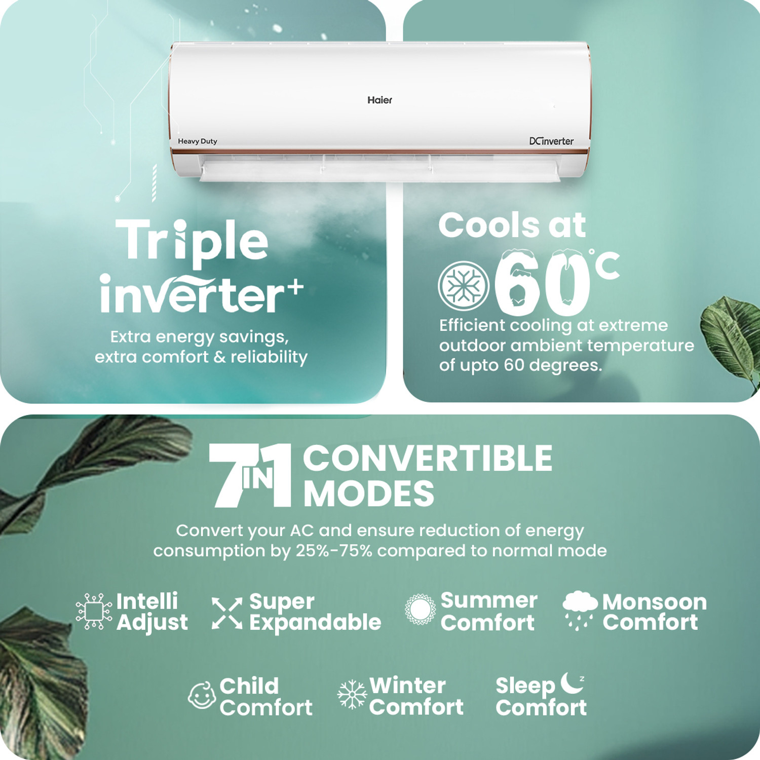 Image of Haier 2025 Model 1.5 Ton 3 Star Split Triple Inverter with Wi-fi AC