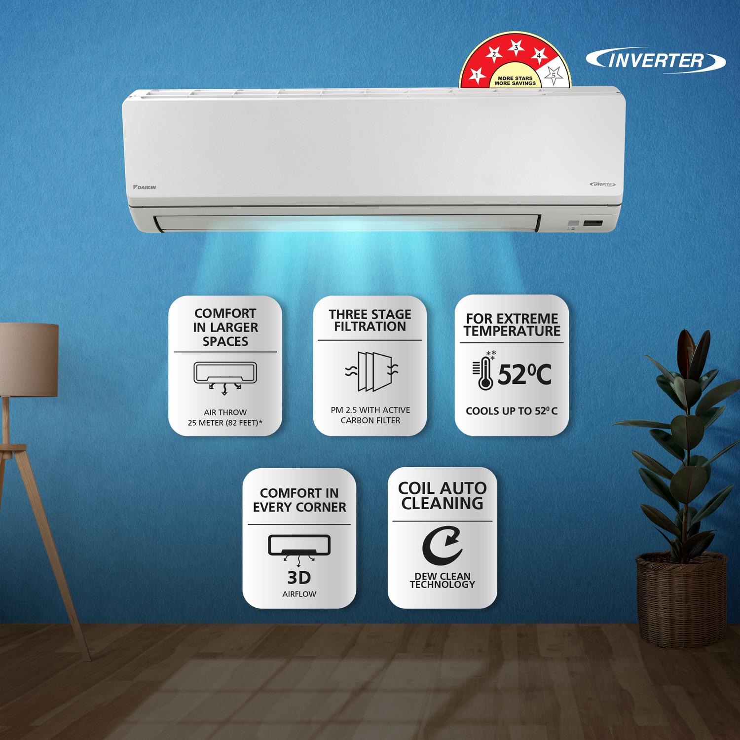 Image of Daikin 2025 Model 2.6 Ton 4 Star Split Inverter AC