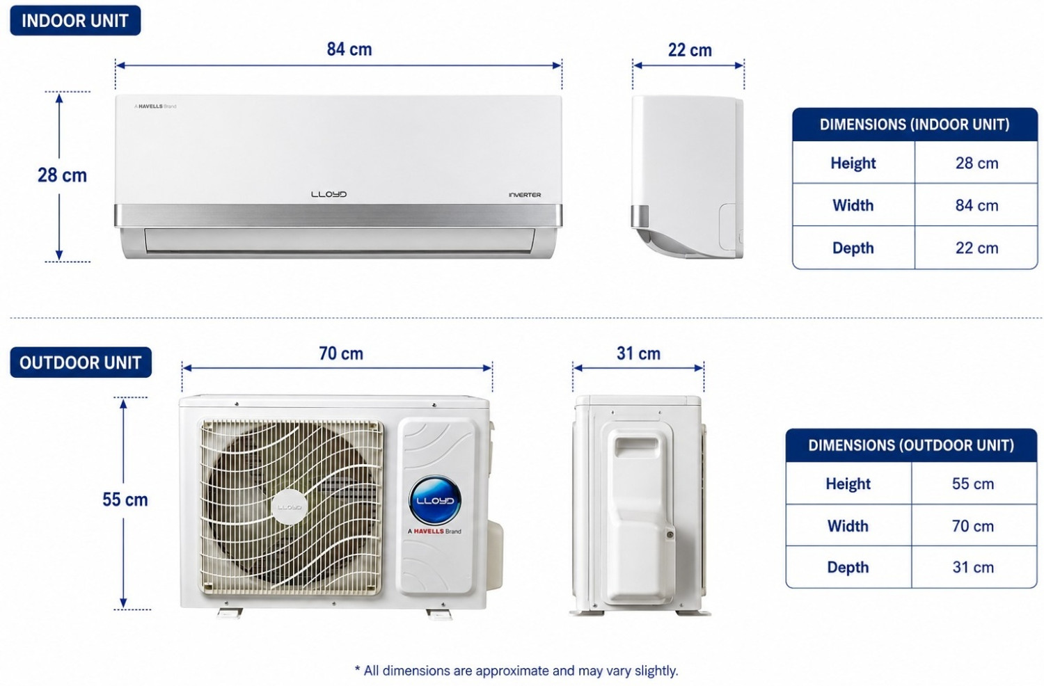 Image of Lloyd 2024 Model 1 Tons 3 Star Split Inverter AC