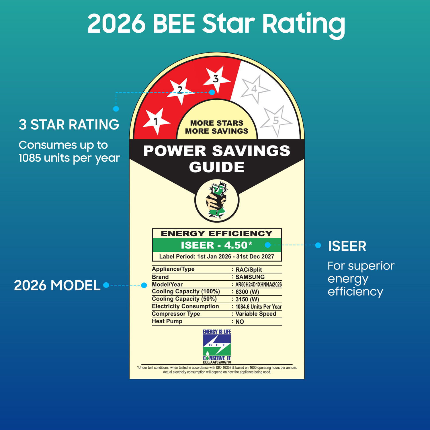 Image of Samsung Bespoke AI 2026 Model 2 Ton 3 Star Split Inverter with Wi-fi Energy Saving, Voice Control, Powerful Cooling, Copper, 4 Way swing, 5 Step Convertible AC