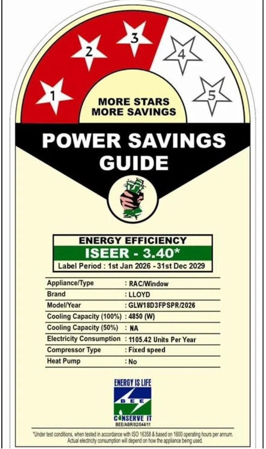 Image of Lloyd 2029 Model 1.5 Ton 3 Star Window Fixed Speed AC