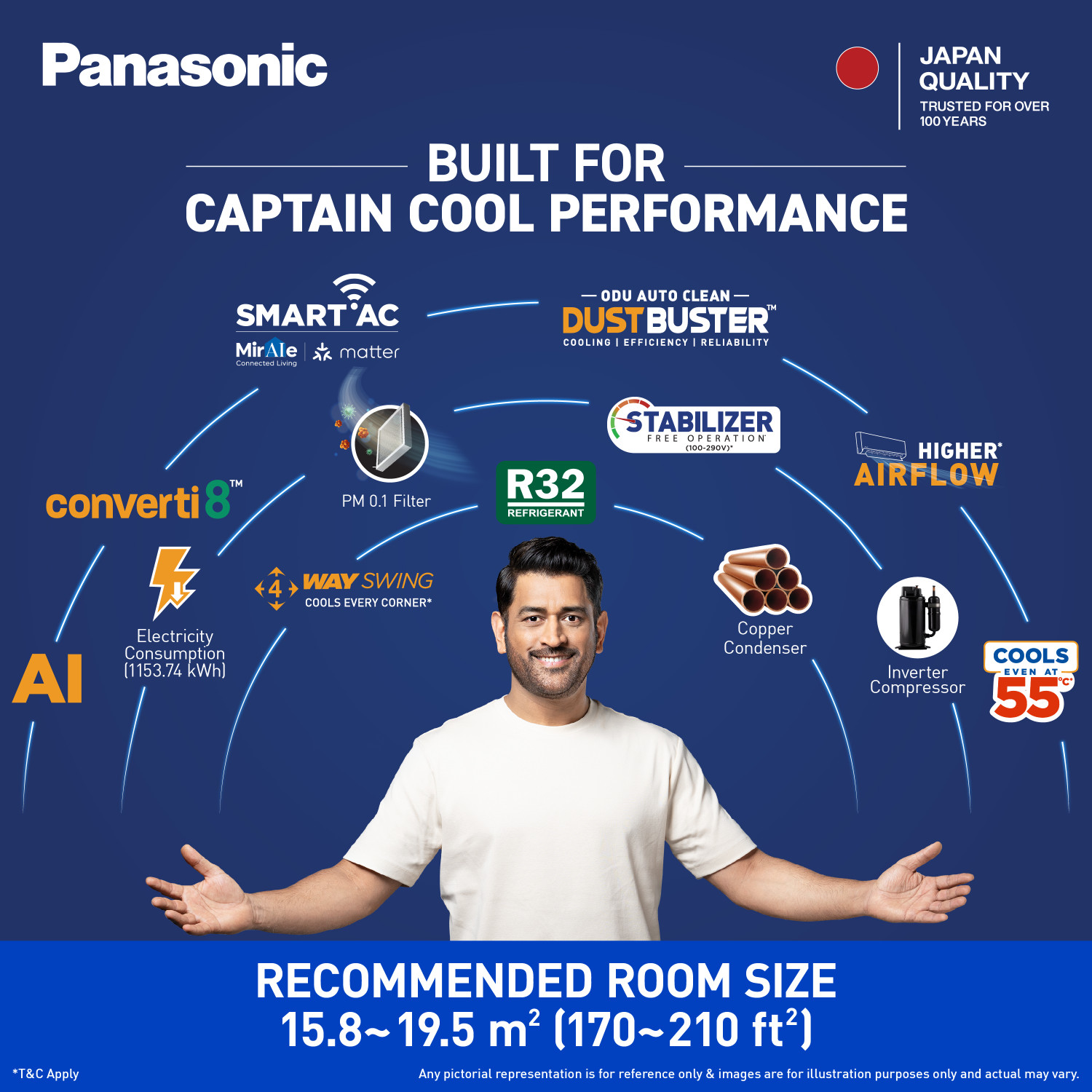 Image of Panasonic 2026 Model 2 Ton 3 Star Split Inverter with Wi-fi Smart, DustBuster Tech, Matter Enabled, AI, Higher Airflow, 4-Way Swing, Cools at 55 Deg. C, Copper Condenser, 8in1 Convertible, PM0.1 Filter AC