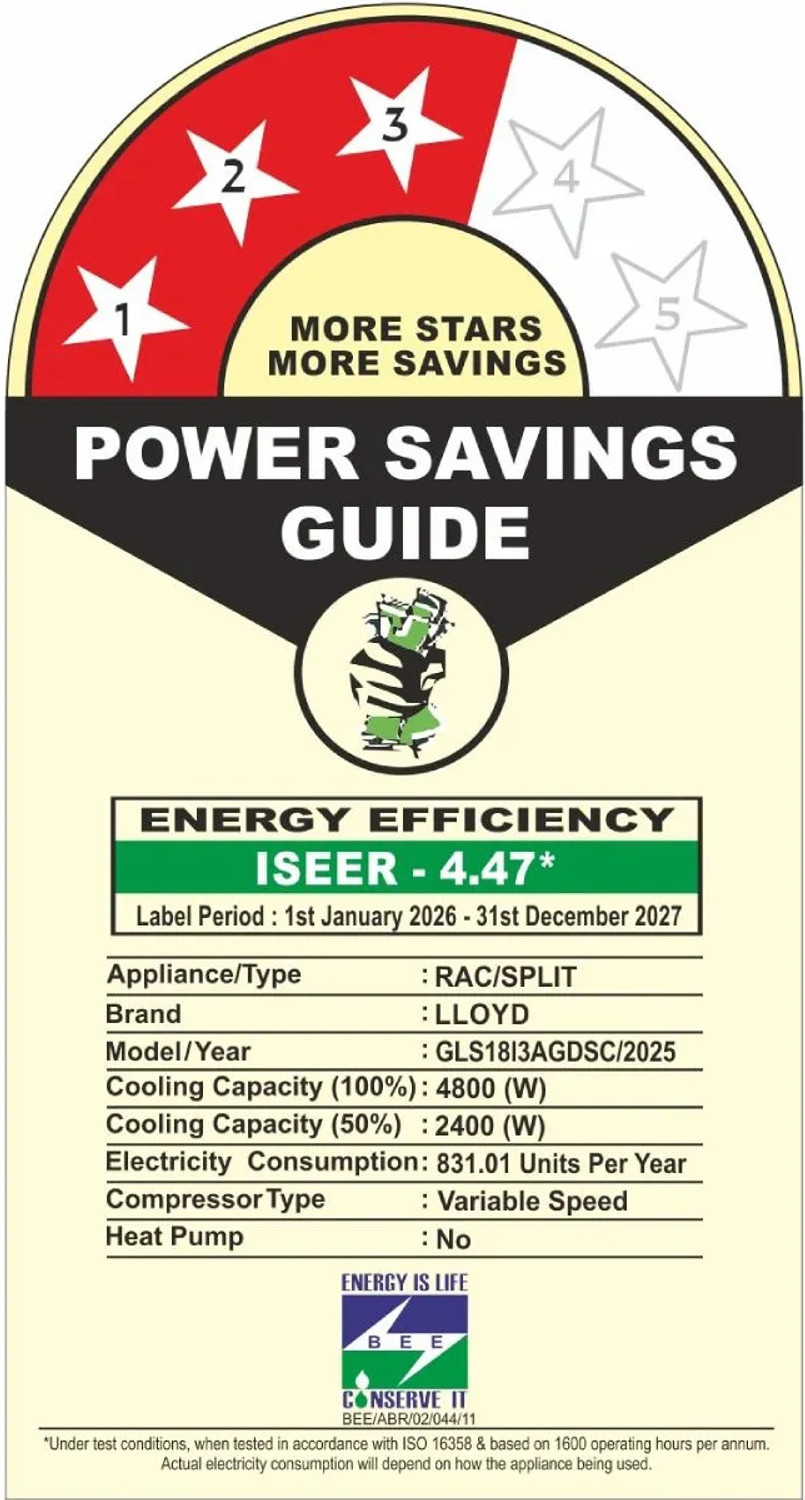 Image of Lloyd 2025 Model 1.5 Ton 3 Star Split Inverter with Wi-fi AC