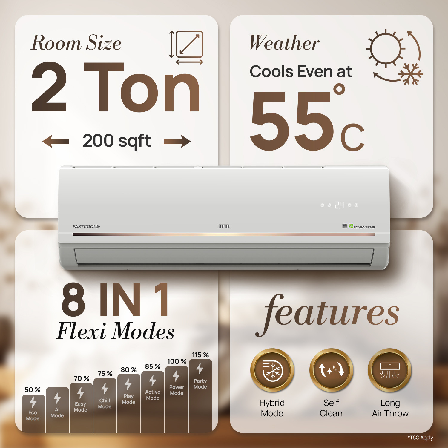 Image of IFB 2026 Model 2 Tons 3 Star Split Inverter with Hybrid Mode, 8-in-1 Flexi Mode, Heavy Duty Compressor, Long Air Throw, Self Clean, Copper Condenser AC