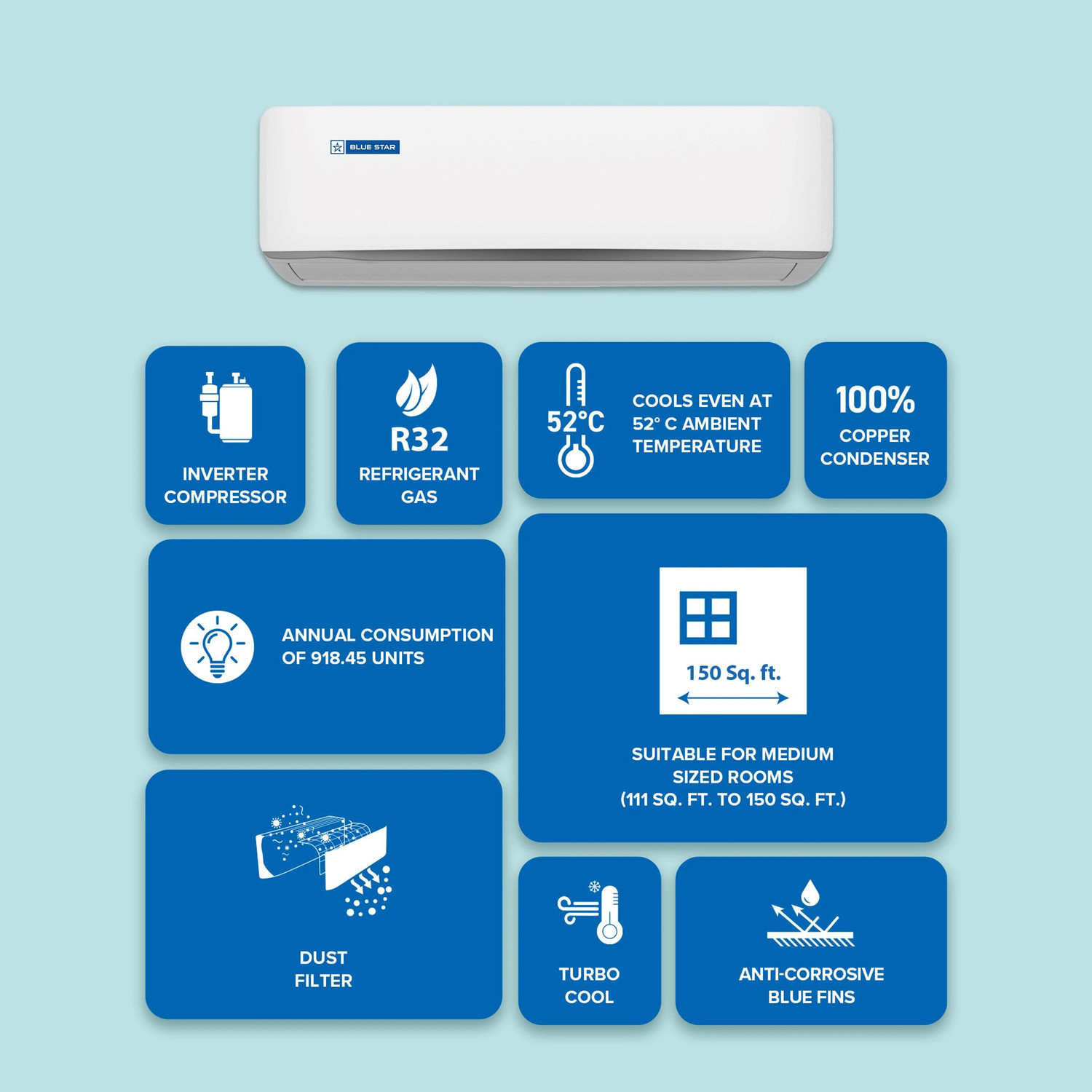 Image of Blue Star 2026 Model 1.5 Ton 3 Star Split Inverter AC