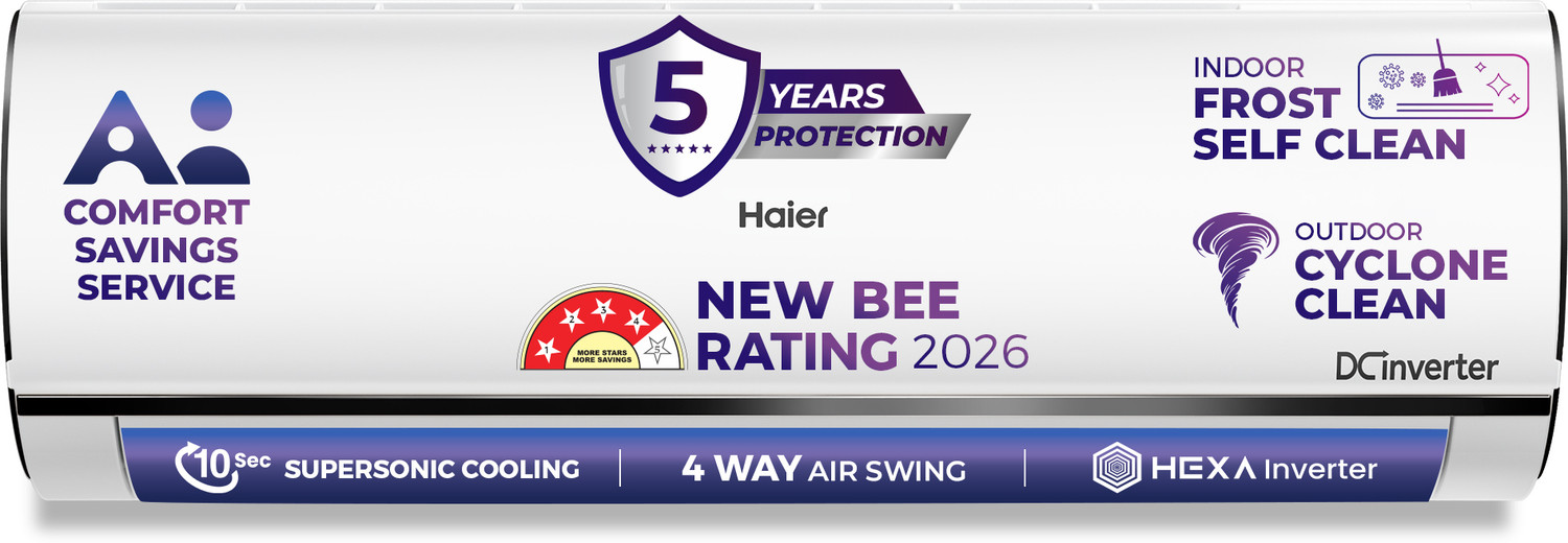 Image of Haier 2026 Model 1 Ton 4 Star Split HEXA Inverter with Wi-fi AC
