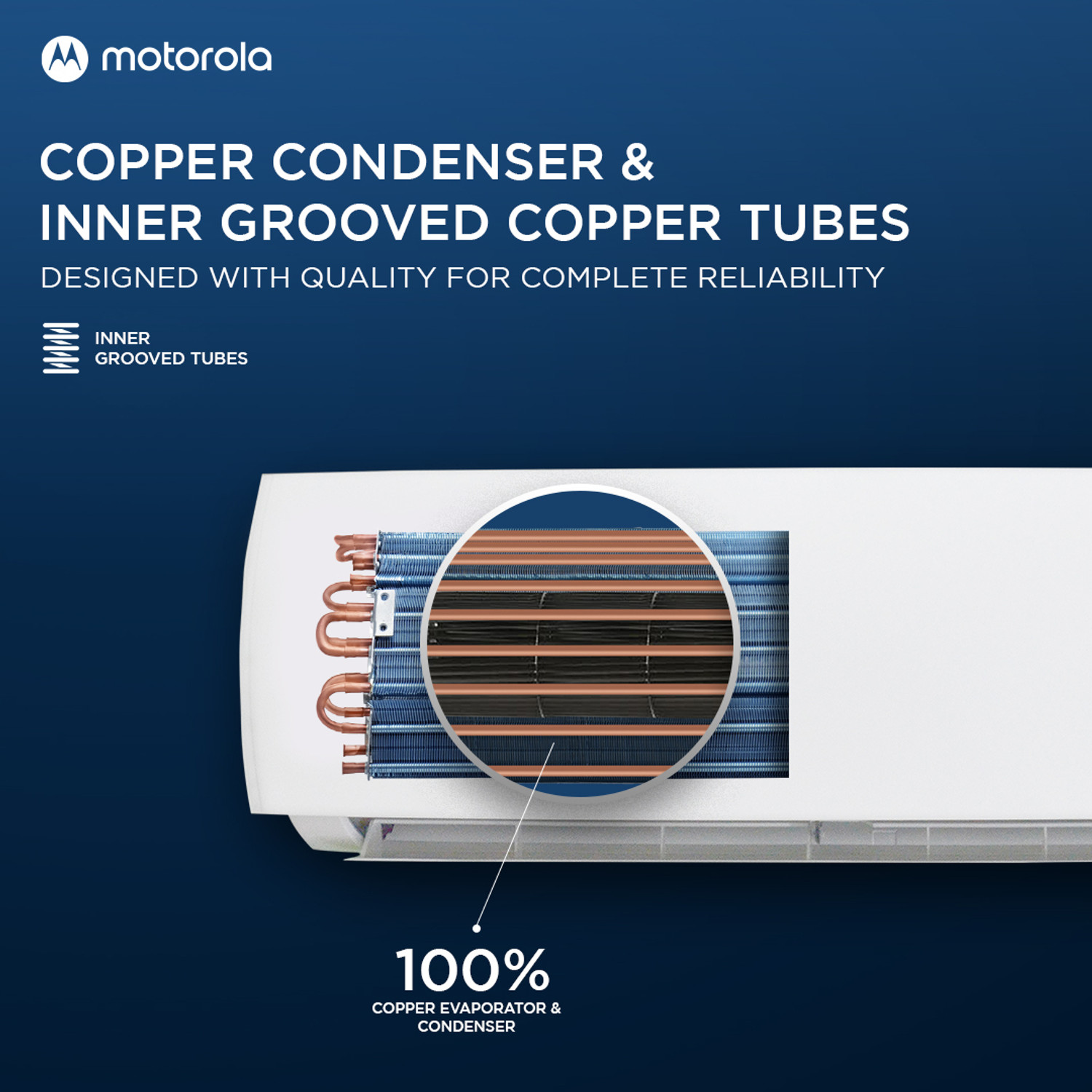 Image of MOTOROLA 2025 Model 1.5 Ton 3 Star Split Inverter 4-in-1 Convertible with Rapid Cool technology AC