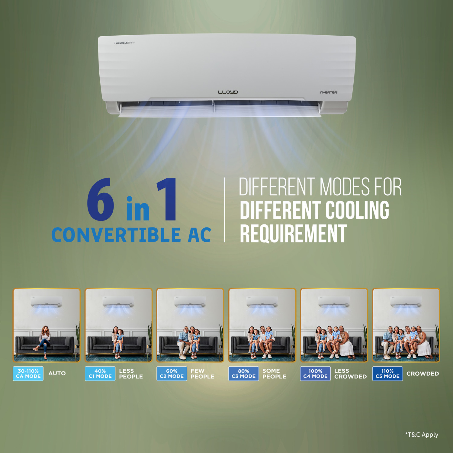 Image of Lloyd 2026 Model 1 Ton 5 Star Split Inverter AC