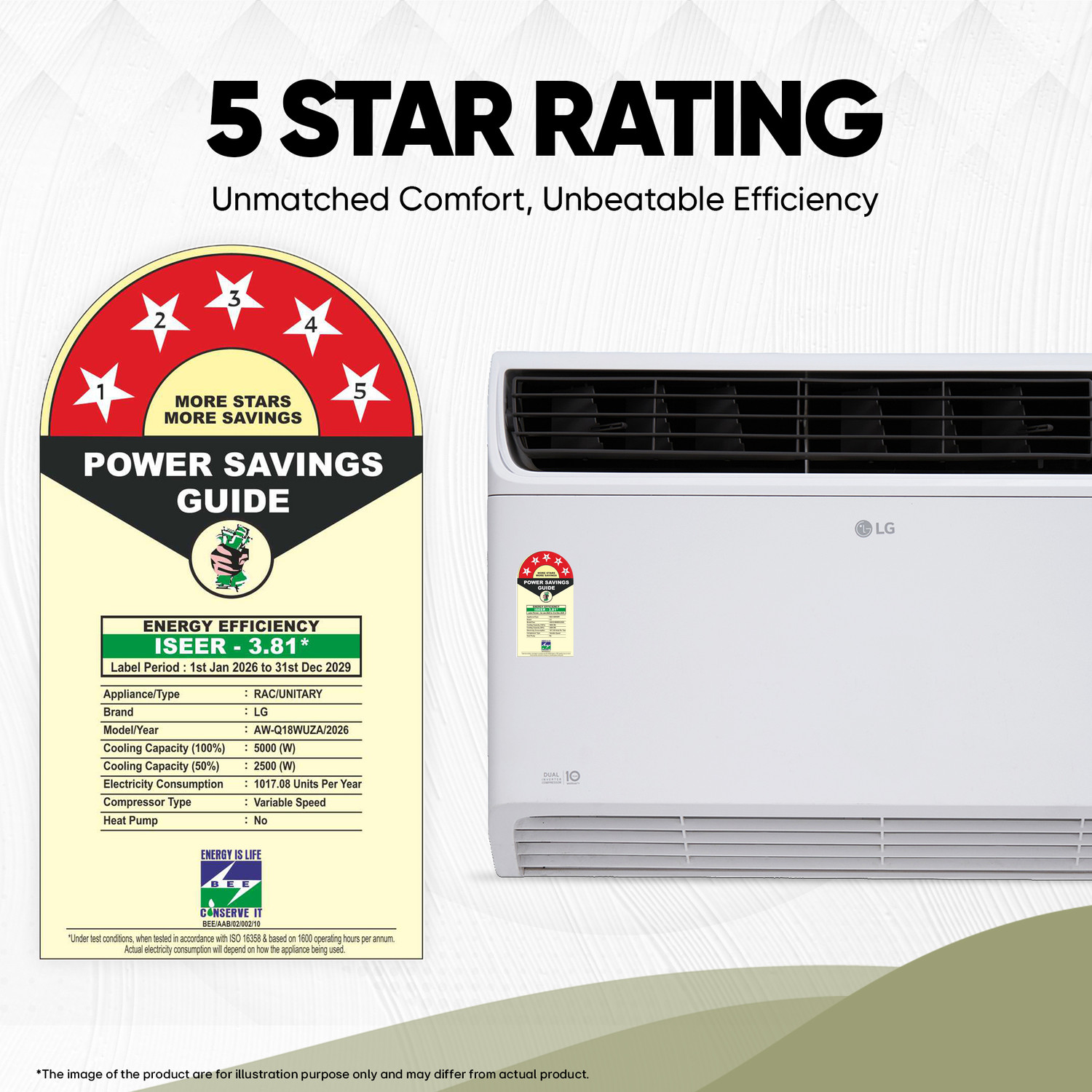 Image of LG 2026 Model 1.5 Ton 5 Star Window Dual Inverter Convertible 4-in-1 Cooling with Faster Cooling and Energy Saving, 4 Way Air Direction (Manual), Clean Filter Indicator, HD Filter and Top Air Discharge AC