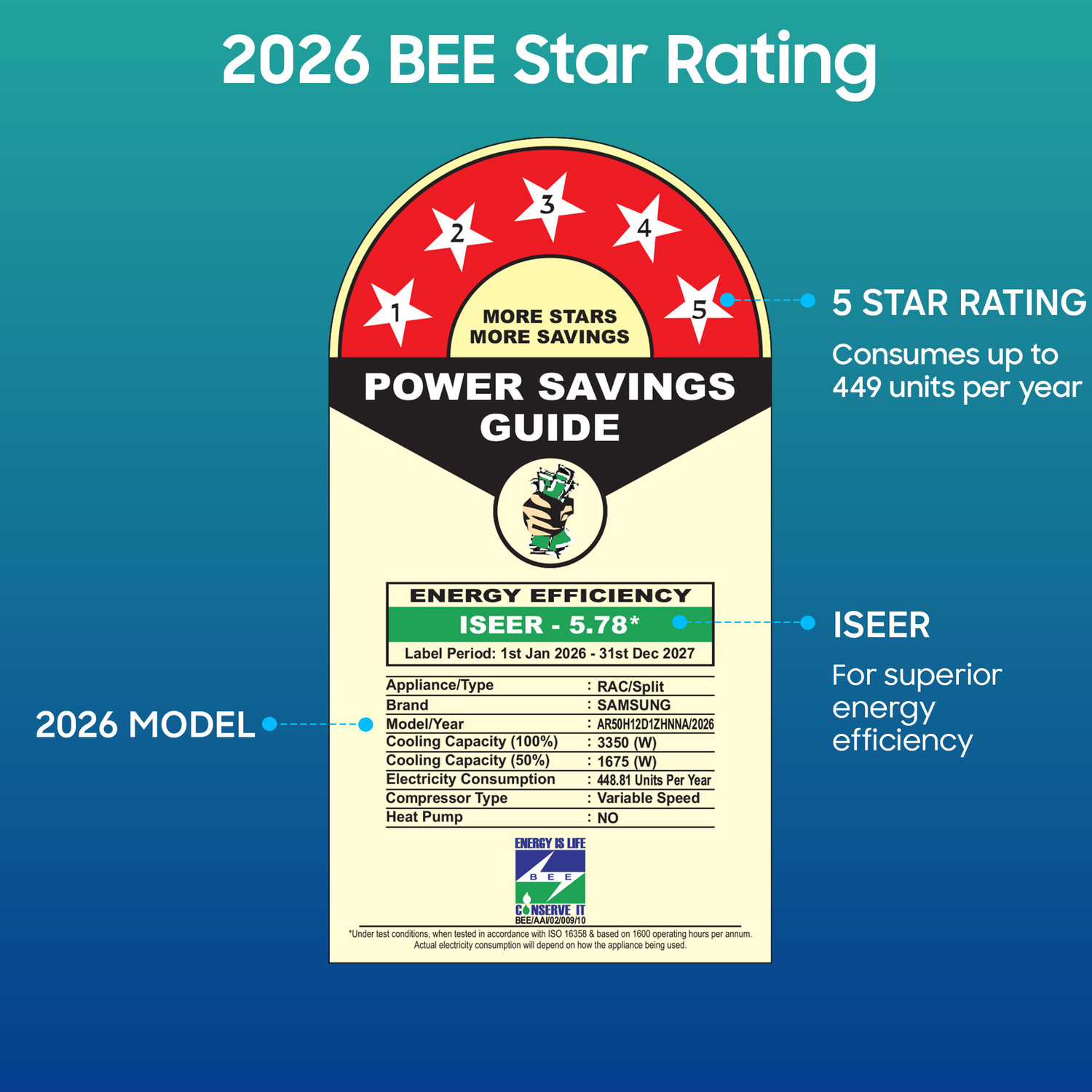 Image of Samsung Bespoke AI 2026 Model 1 Ton 5 Star Split Inverter with Wi-fi Energy Saving, Voice Control, Powerful Cooling, Copper, 4 Way swing, 5 Step Convertible AC