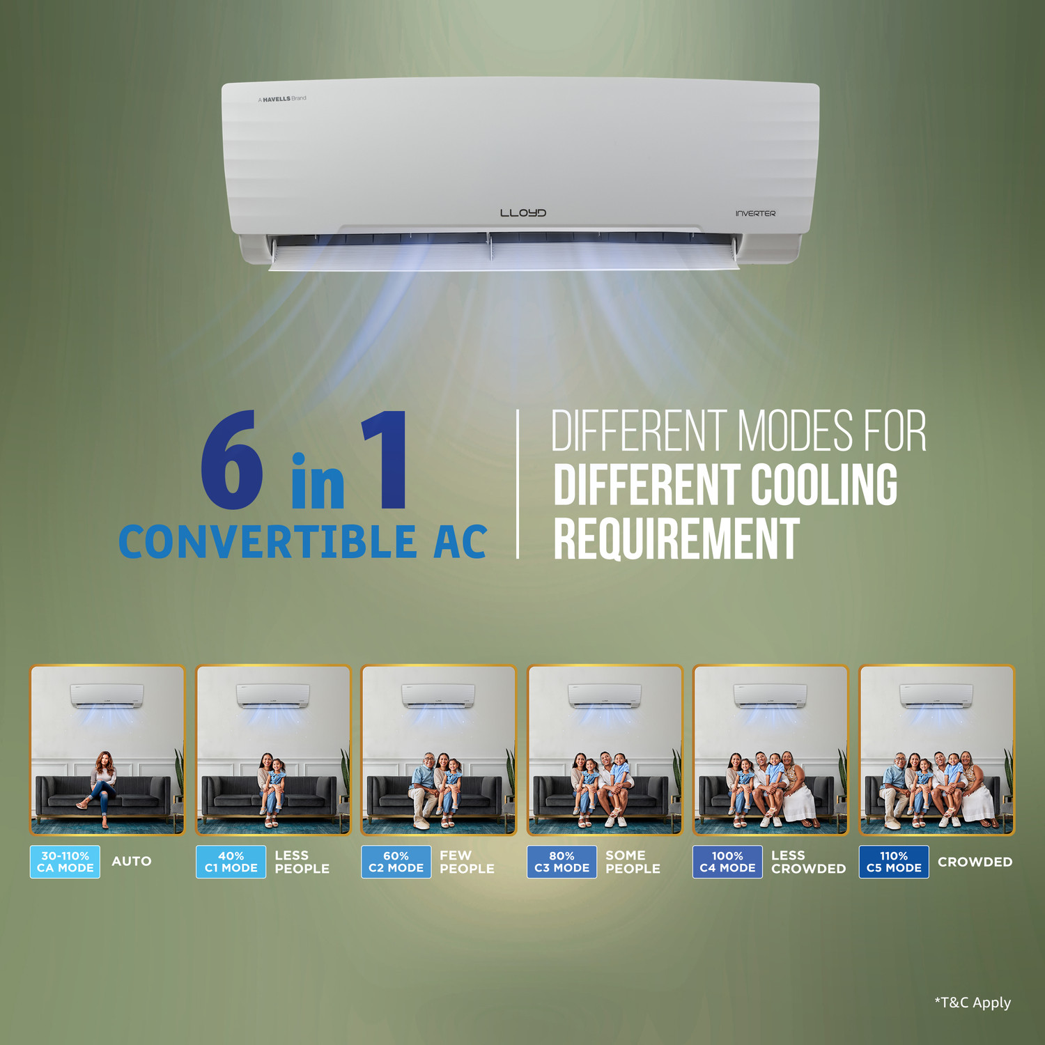 Image of Lloyd 2026 Model 1.5 Ton 5 Star Split Inverter AC