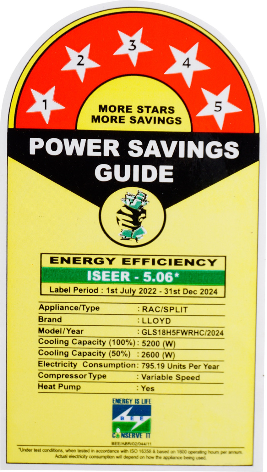 Image of Lloyd 2024 Model 1.5 Ton 5 Star Split Inverter AC