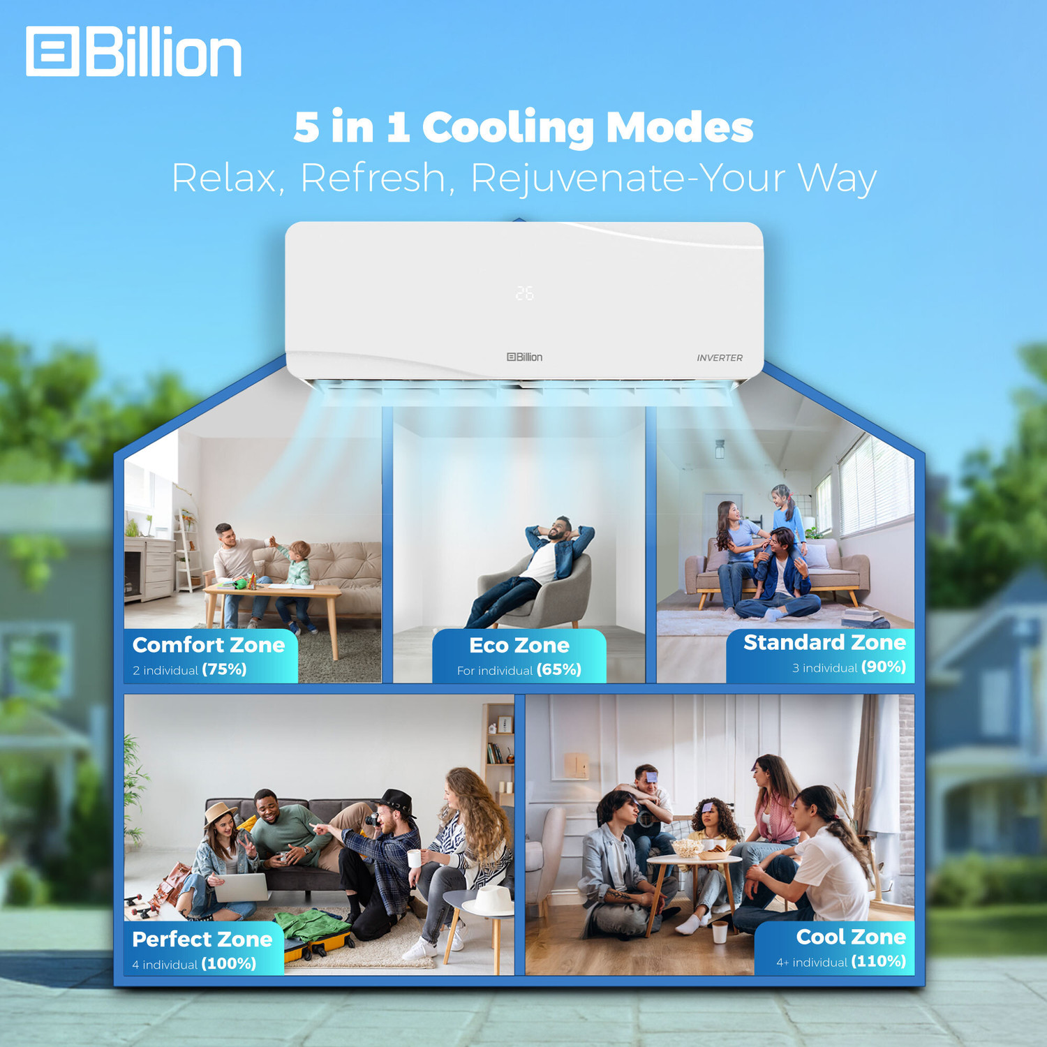 Image of Billion 2026 Model 0.95 Ton 3 Star Split Inverter 5-in-1 Convertible with Turbo Cool Technology AC