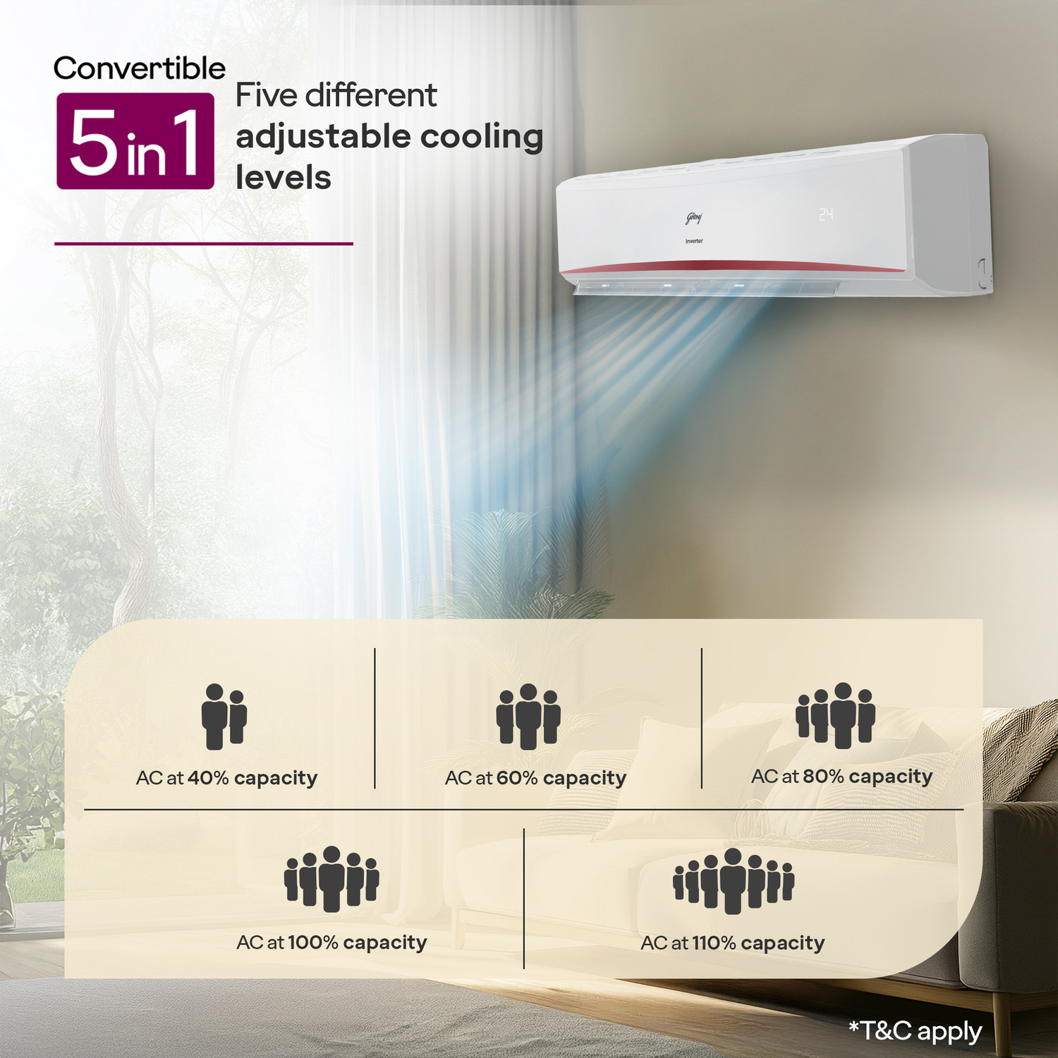Image of Godrej 2026 Model 2.5 Ton 3 Star Split Inverter with 5-in-1 convertible | AI Powered| Heavy Duty Cooling at 52 degree celsius |4 - Way Swing AC