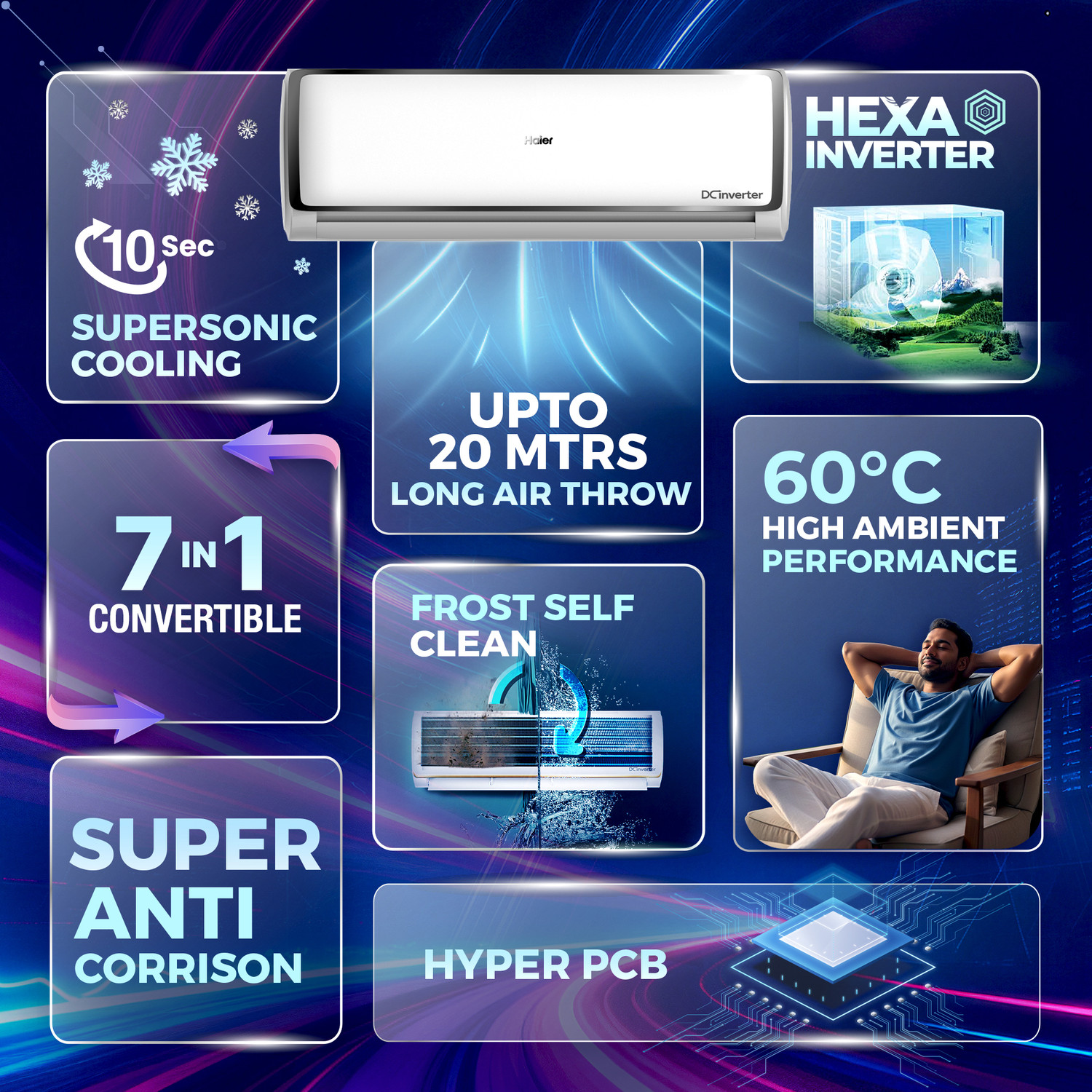 Image of Haier 2025 Model 2 Ton 3 Star Split Inverter AC