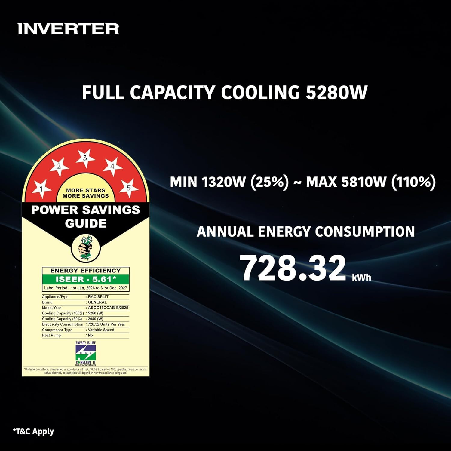 Image of O-General 2025 Model 1.5 Ton 5 Star Split Inverter AC