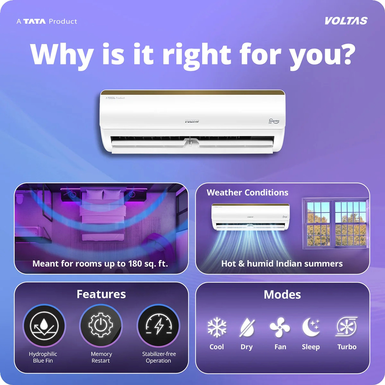Image of Voltas 2026 Model 1.5 Ton 5 Star Split Inverter AC