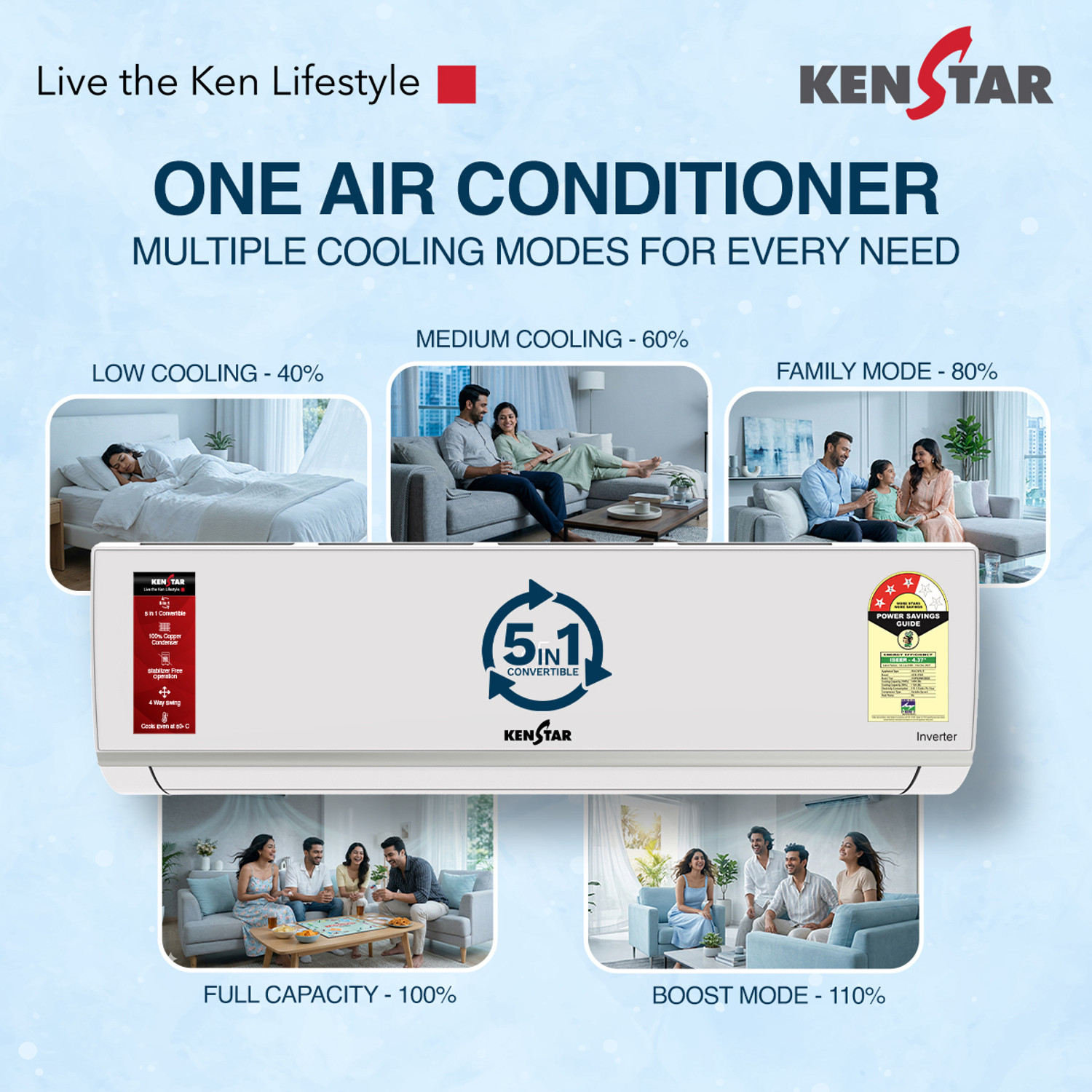 Image of Kenstar 2026 Model 1 Ton 3 Star Split Inverter 5-in-1 Convertible with Rapid Cool Technology AC
