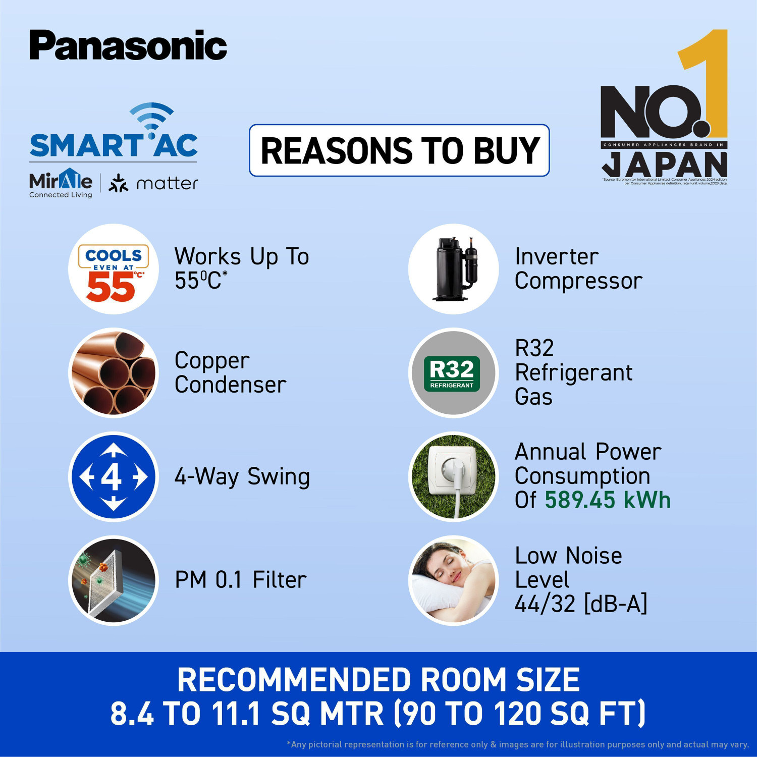 Image of Panasonic 2025 Model 1 Ton 4 Star Split Inverter with Wi-fi AC