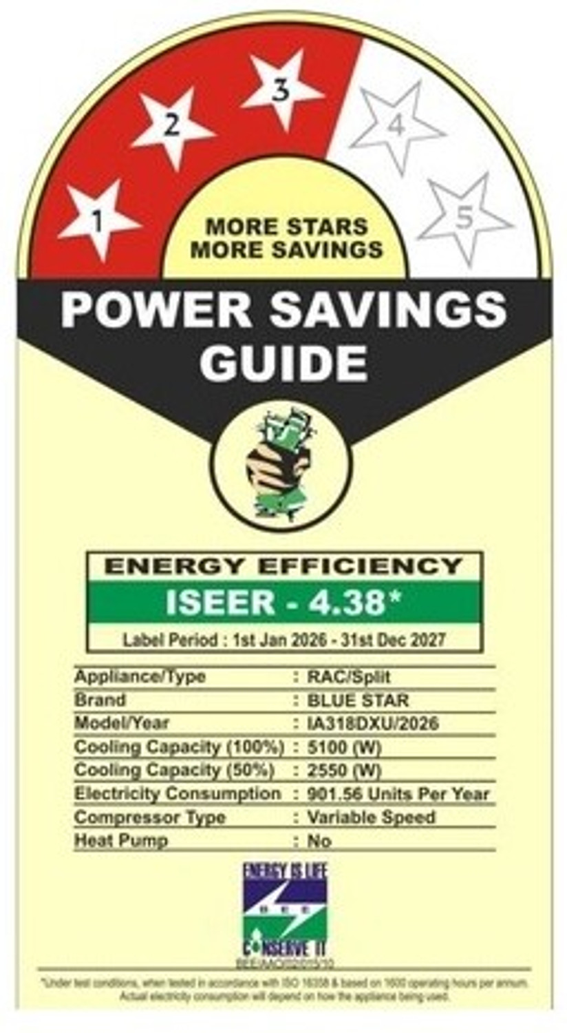 Image of Blue Star 2026 Model 1.5 Tons 3 Star Split Inverter AC