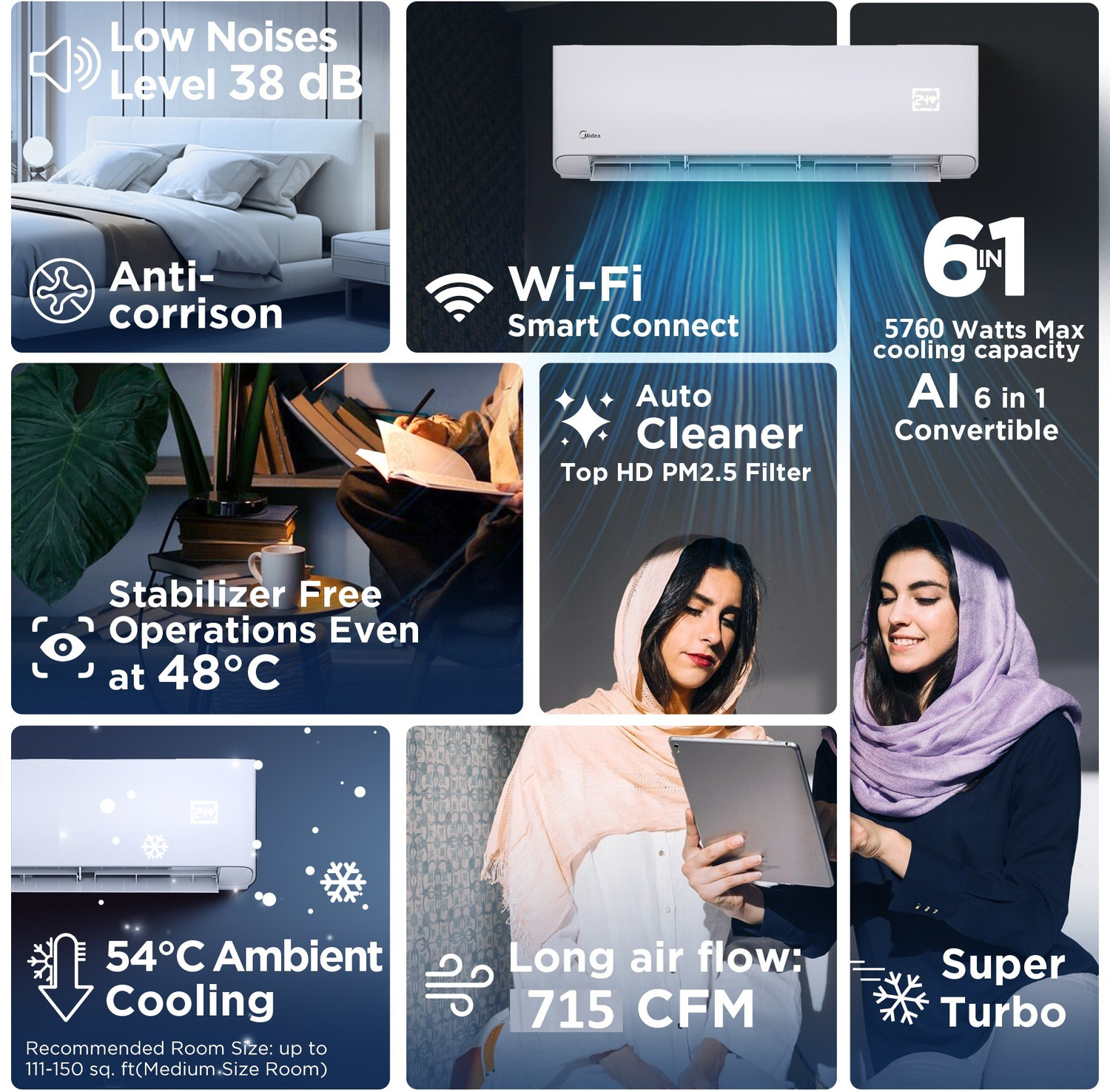 Image of Midea 2025 Model 1.5 Ton 5 Star Split Inverter with Wi-fi 6 in 1 Convertible Cooling AI+KW Display, PM 2.5 Filter, , Santis Pro-X RYL AC