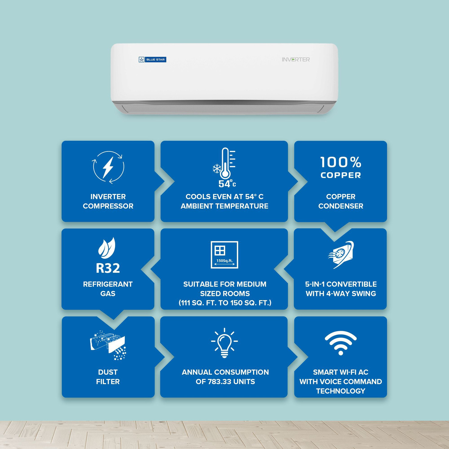 Image of Blue Star 2025 Model 1.5 Ton 5 Star Split Inverter with Wi-fi AC