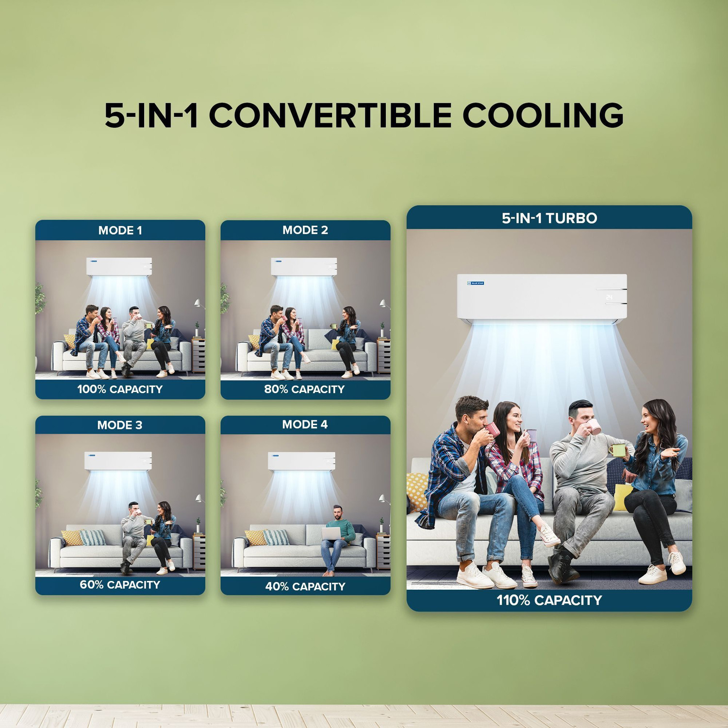 Image of Blue Star 2025 Model 1 Ton 3 Star Split Inverter AC