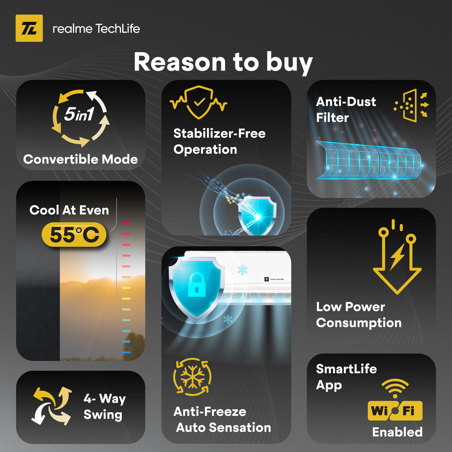 Image of realme TechLife 2026 Model 2 Ton 3 Star Split Inverter with Wi-fi 5-in-1 Convertible with Rapid Cool Technology Smart AC