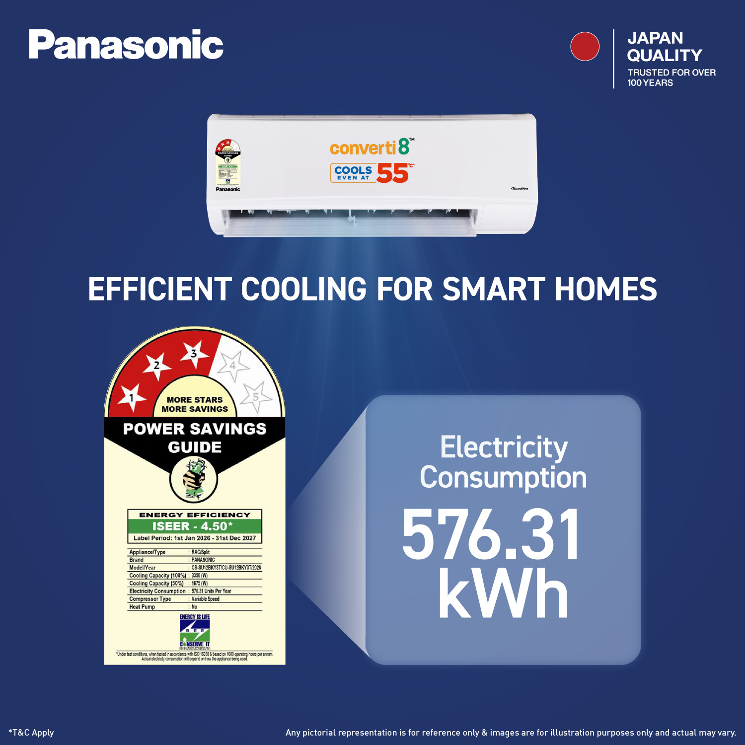 Image of Panasonic 2026 Model 1.5 Ton 3 Star Hot and Cold Split Inverter Crystal Clean, Higher Airflow, 2-Way Swing, -10 Deg. C ~ 55 Deg. C Operation, Copper Condenser, 8in1 Convertible, PM0.1 Filter AC