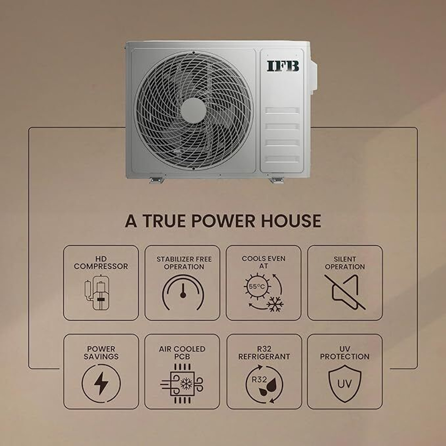 Image of IFB 2026 Model 1.5 Ton 5 Star Split Inverter AC