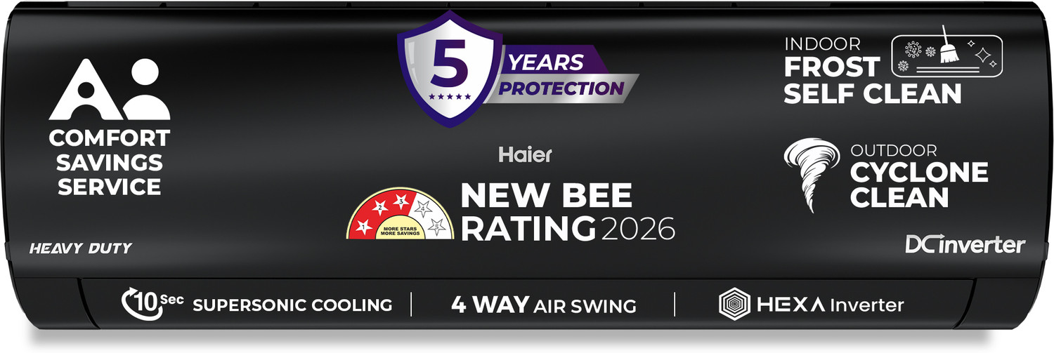 Image of Haier 2026 Model 1.5 Ton 3 Star Split HEXA Inverter with Wi-fi AC