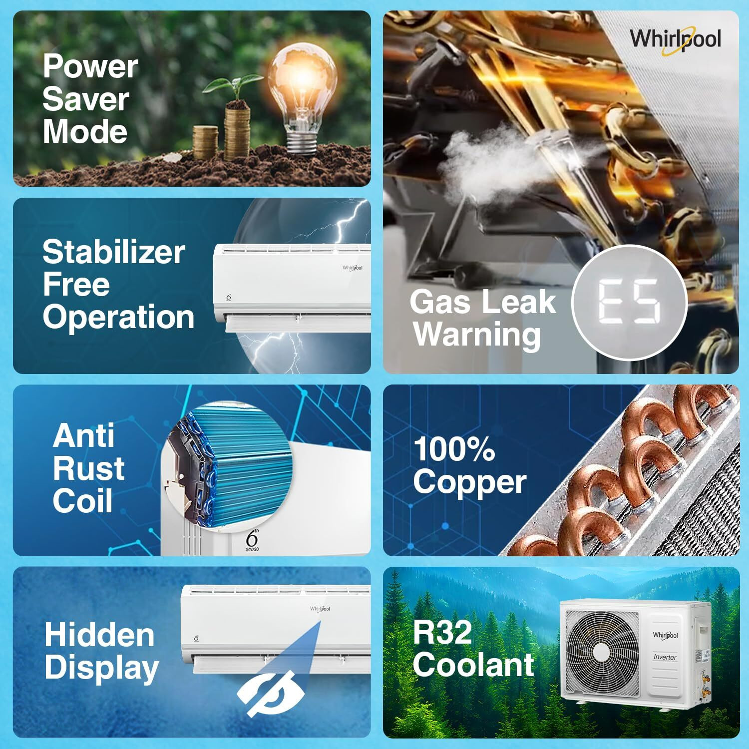 Image of Whirlpool 2025 Model 1.5 Ton 3 Star Split Inverter AC