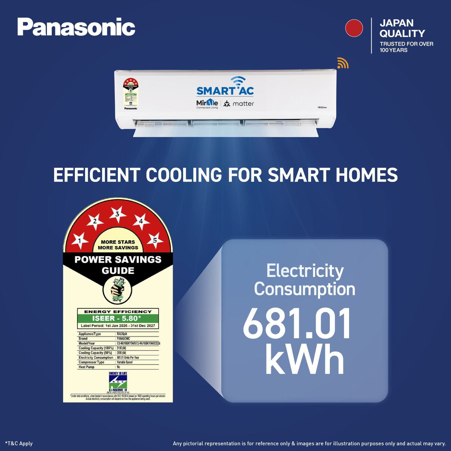 Image of Panasonic 2026 Model 1.5 Ton 5 Star Split Inverter with Wi-fi Smart, DustBuster Tech, Matter Enabled, AI, Higher Airflow, 4-Way Swing, Cools at 55 Deg. C, Copper Condenser, 8in1 Convertible, PM0.1 Filter AC