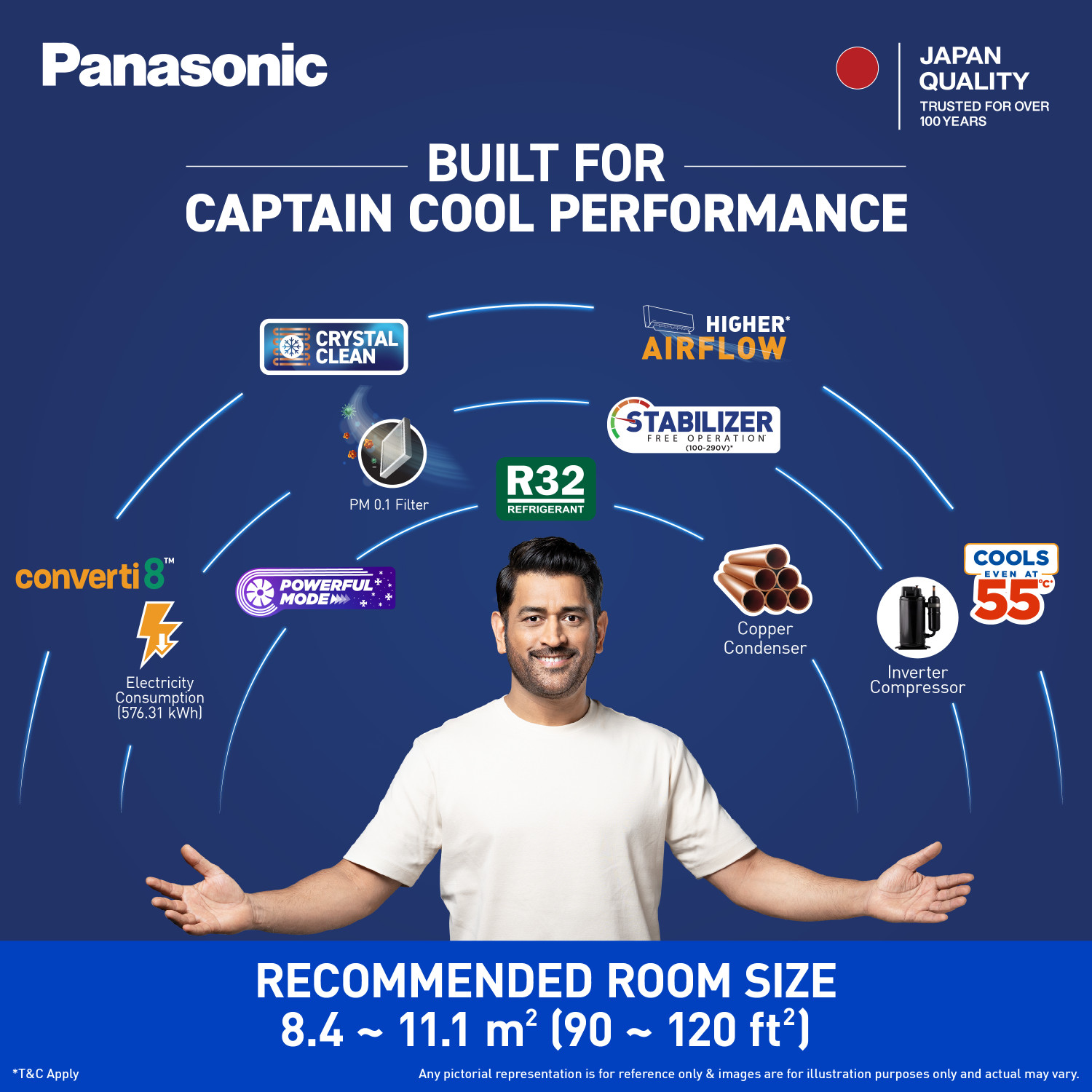 Image of Panasonic 2026 Model 1.5 Ton 3 Star Hot and Cold Split Inverter Crystal Clean, Higher Airflow, 2-Way Swing, -10 Deg. C ~ 55 Deg. C Operation, Copper Condenser, 8in1 Convertible, PM0.1 Filter AC