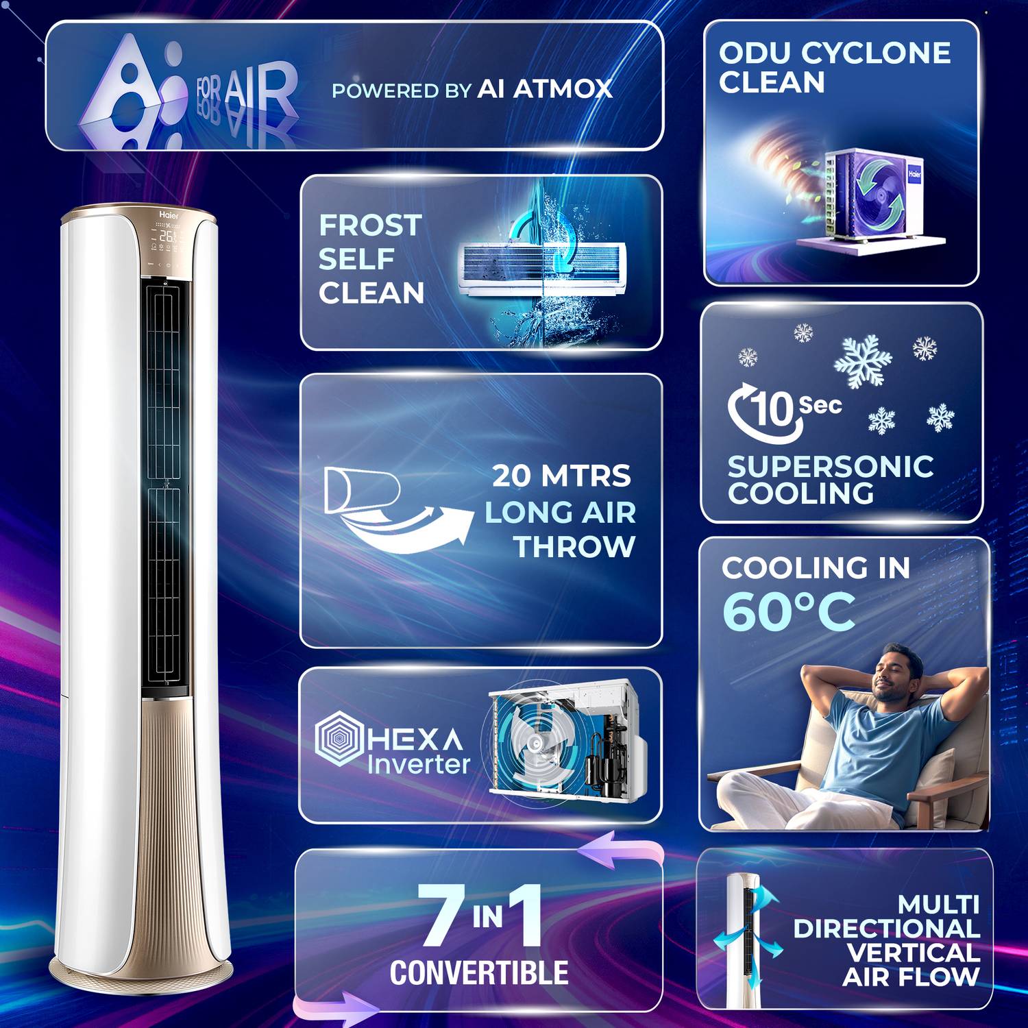 シェリーページ Flipkart.com | Buy Haier 2026 Model 2 Ton 3 Star Tower HEXA