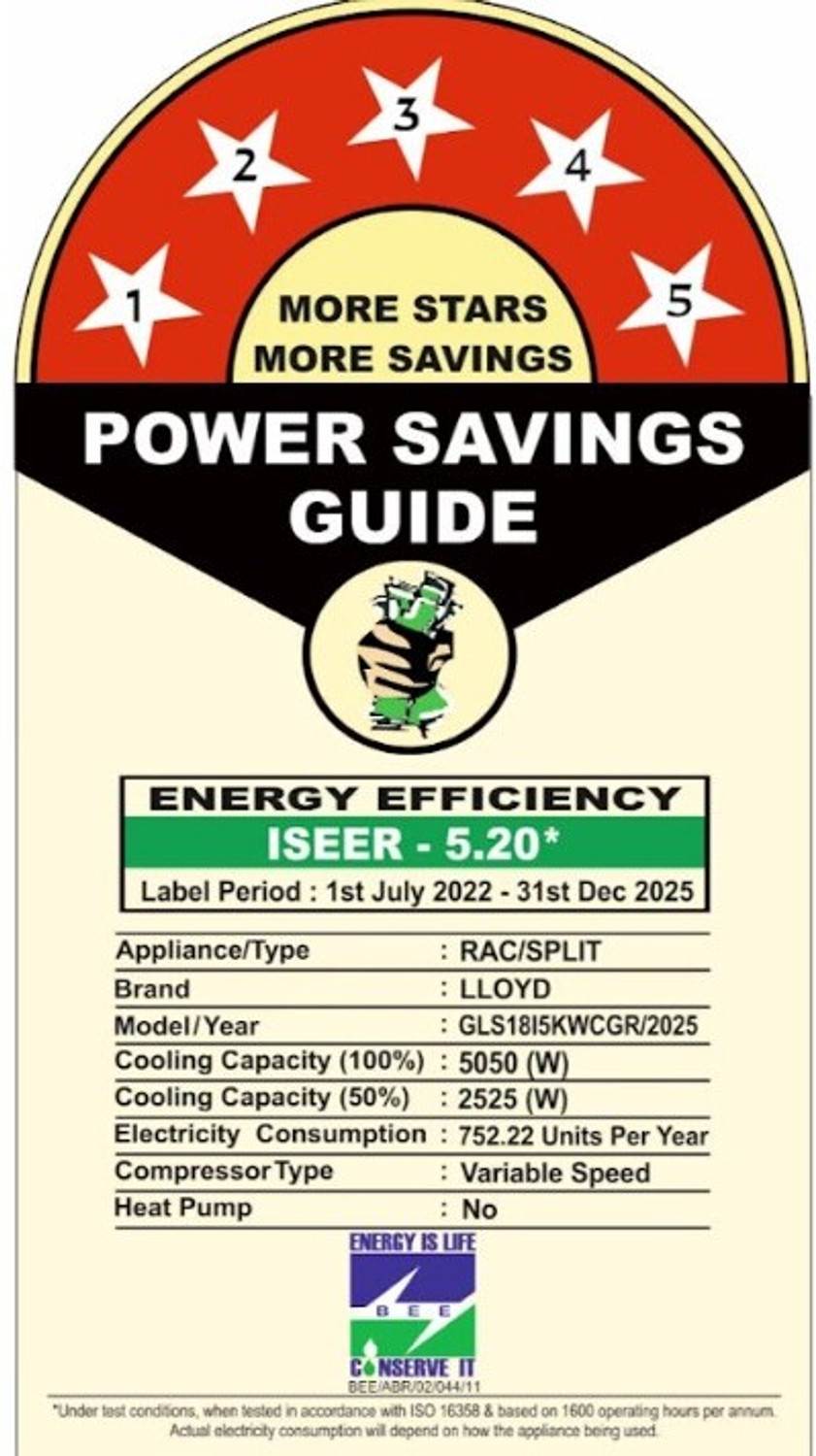 Image of Lloyd 2025 Model 1.5 Ton 5 Star Split Inverter AC