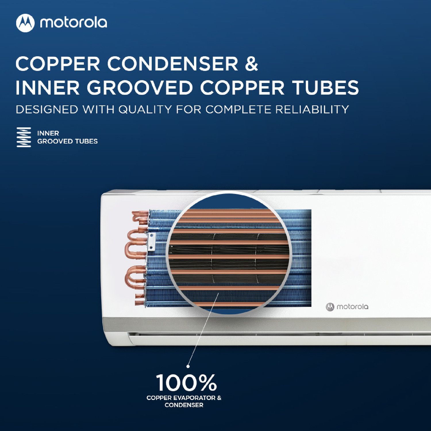 Image of MOTOROLA 2025 Model 2 Ton 3 Star Split Inverter with Wi-fi 7-in-1 Convertible with Rapid cool technology AC