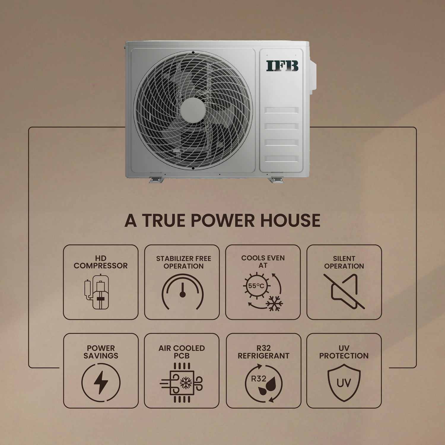 Image of IFB 2025 Model 1.5 Ton 3 Star Split Inverter Silver Plus Series with HD Compressor, AI, Dual Gold Fin, Nano Tek Coating & 8-in-1 Flexi Mode AC