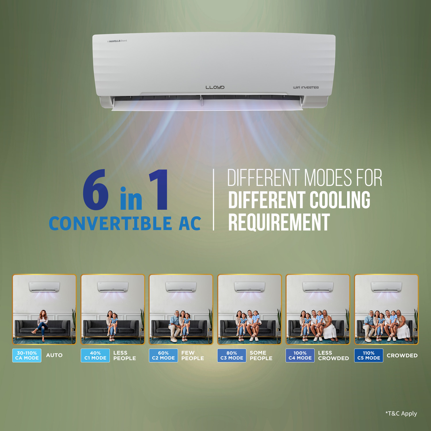 Image of Lloyd 2026 Model 1.5 Ton 3 Star Split Inverter with Wi-fi AC