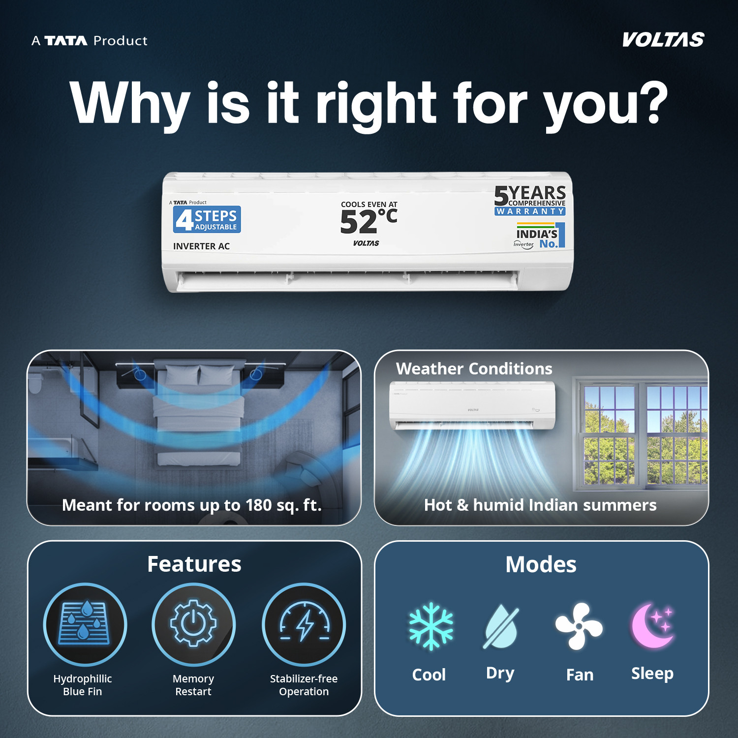 Image of Voltas 2025 Model 1.5 Ton 5 Star Split Inverter 4-IN-1 Adjustable Mode | Energy Efficient | High Ambient Cooling (even at 52�C) | Anti-Dust Filter with Anti-Microbial Coating | Auto Clean AC