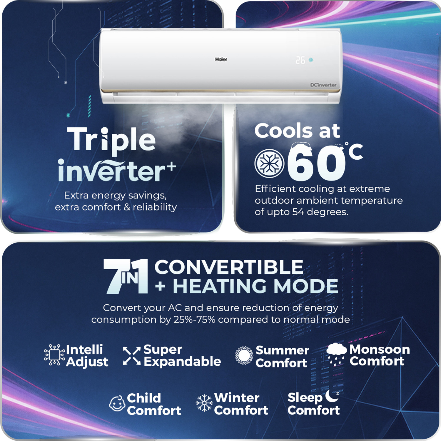 Image of Haier 2025 Model 1.5 Ton 3 Star Hot and Cold Split Triple Inverter 7-in-1 Intelli Convertible AC