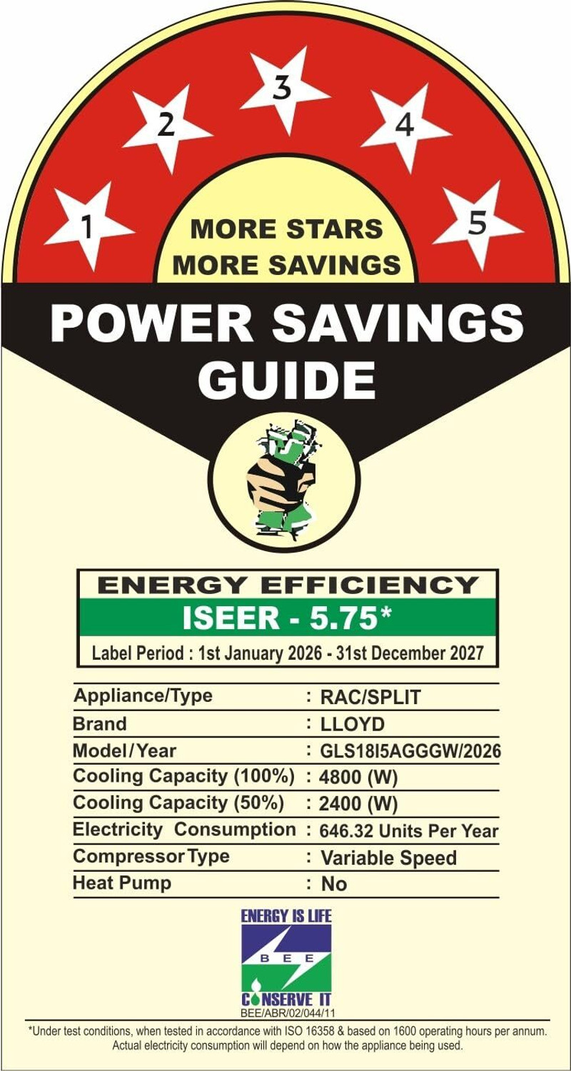 Image of Lloyd 2026 Model 1.5 Ton 5 Star Split Inverter AC