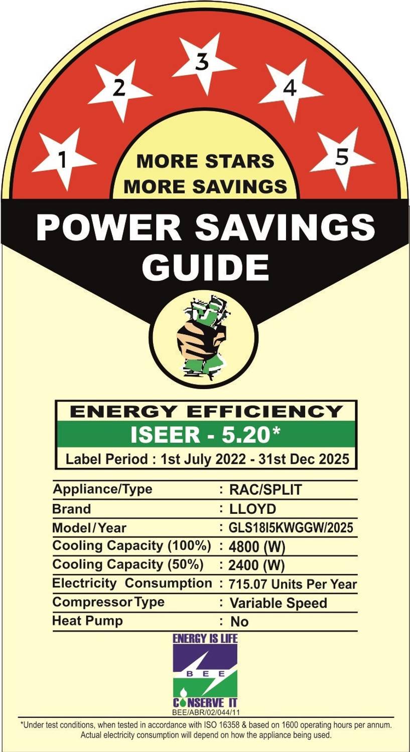 Lloyd 2025 1.5 Ton 5 Star Split Inverter AC - Image 2